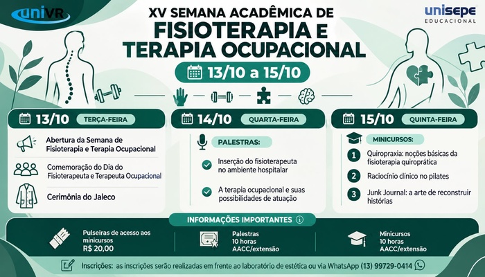 15ª Semana Acadêmica de Fisioterapia e Terapia Ocupacional